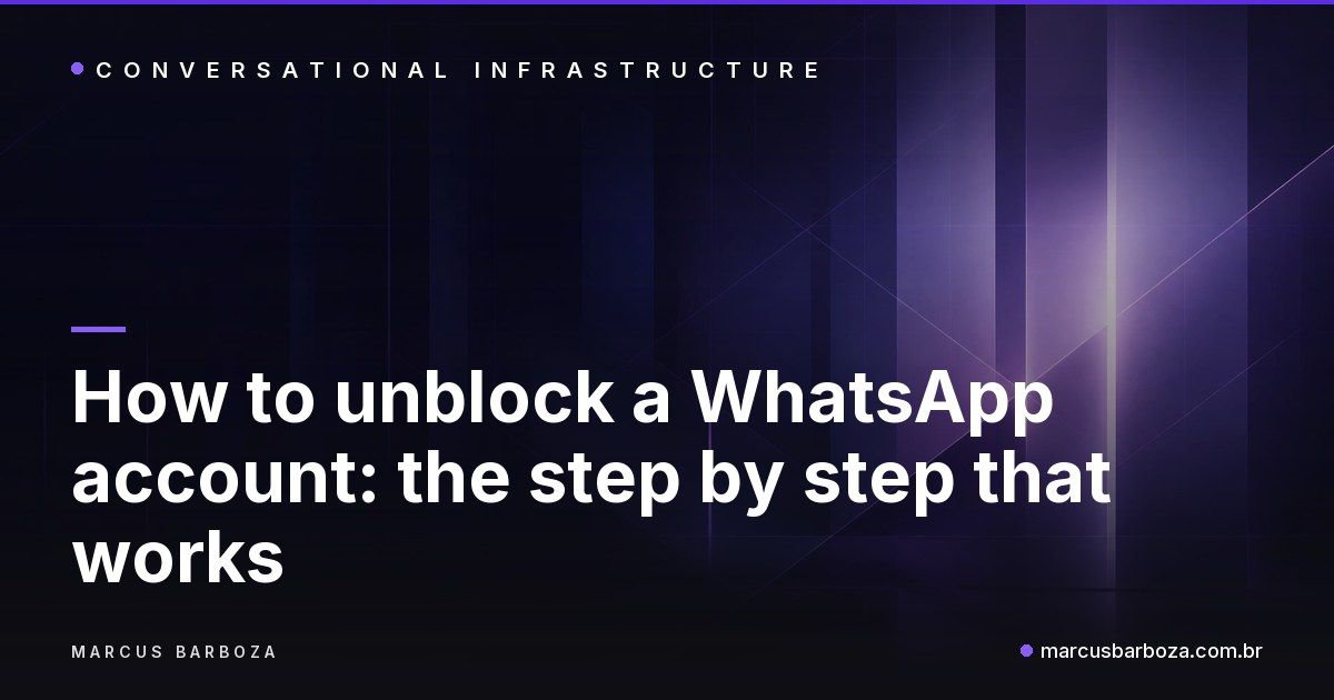 Cover of the guide on how to unblock a WhatsApp account, with the title over abstract art in purple and indigo tones.