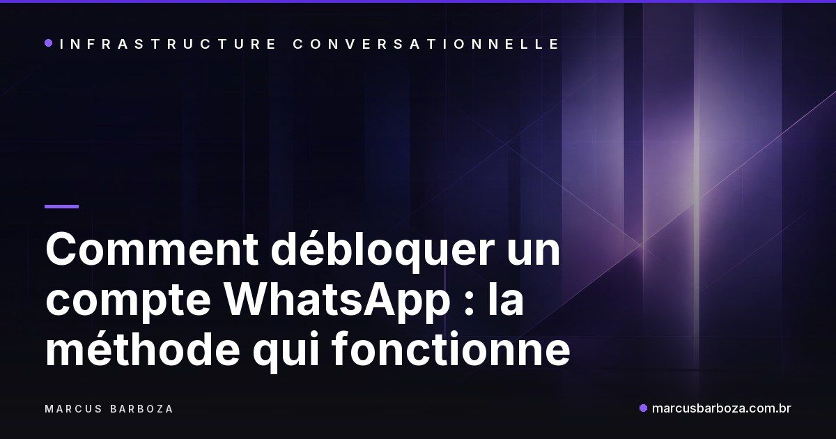 Couverture du guide sur comment débloquer le compte WhatsApp, avec le titre sur un art abstrait dans les tons violet et indigo.