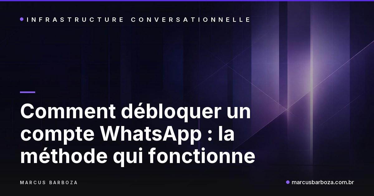 Couverture du guide sur comment débloquer le compte WhatsApp, avec le titre sur un art abstrait dans les tons violet et indigo.