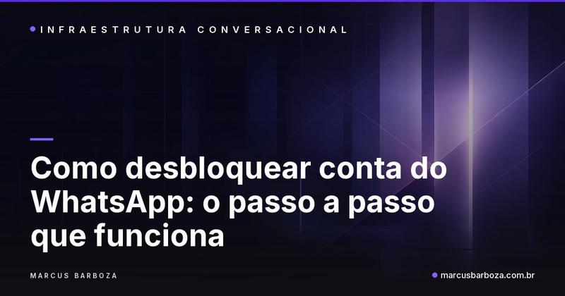 Capa do guia sobre como desbloquear a conta do WhatsApp, com o título sobre arte abstrata em tons de roxo e indigo