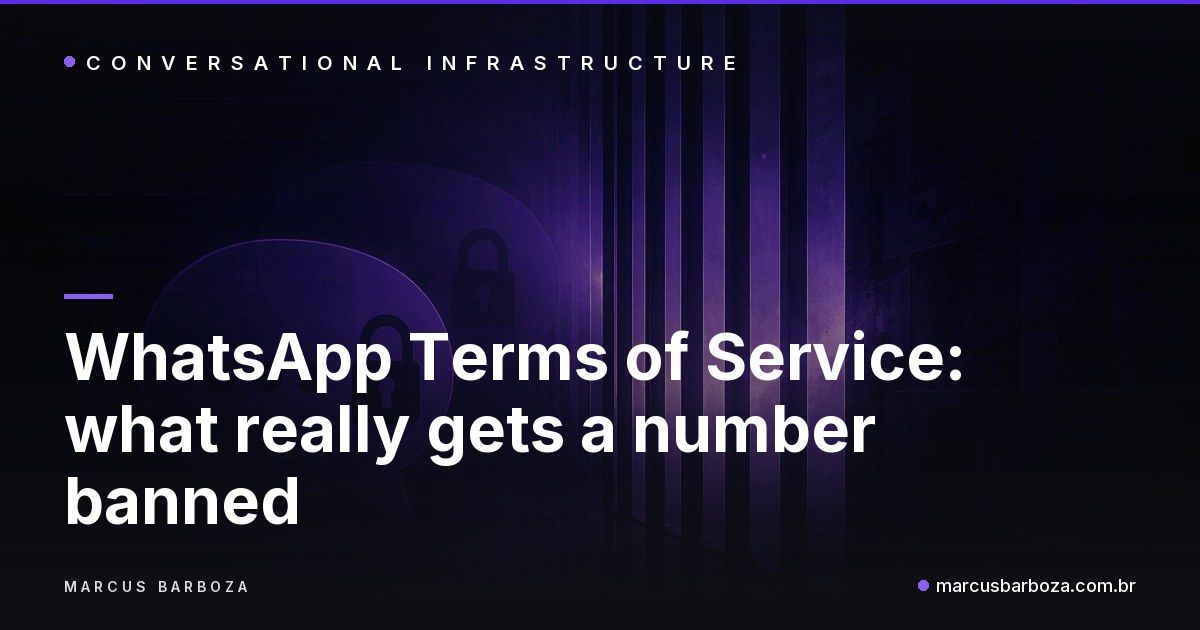 Article cover about WhatsApp terms of use and number bans