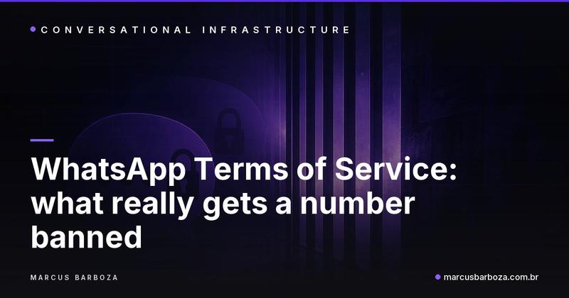 Article cover about WhatsApp terms of use and number bans