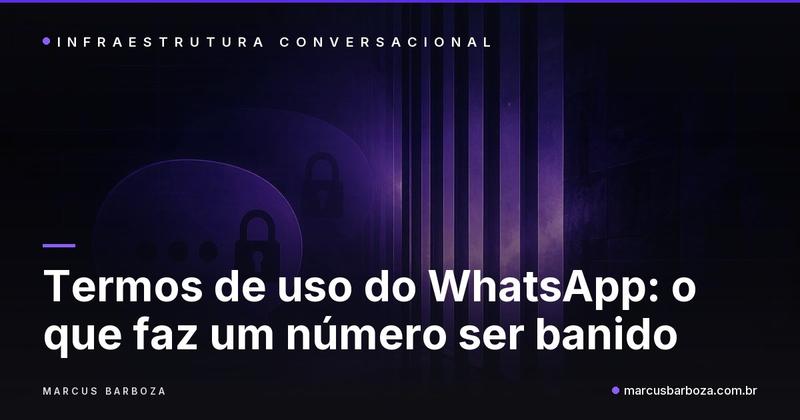 Capa do artigo sobre termos de uso do WhatsApp e banimento de números