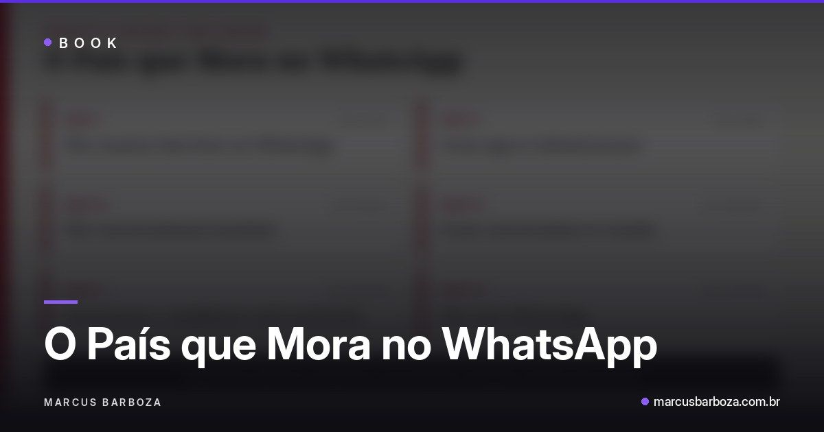 Map of the book O País que Mora no WhatsApp showing its six parts and appendices