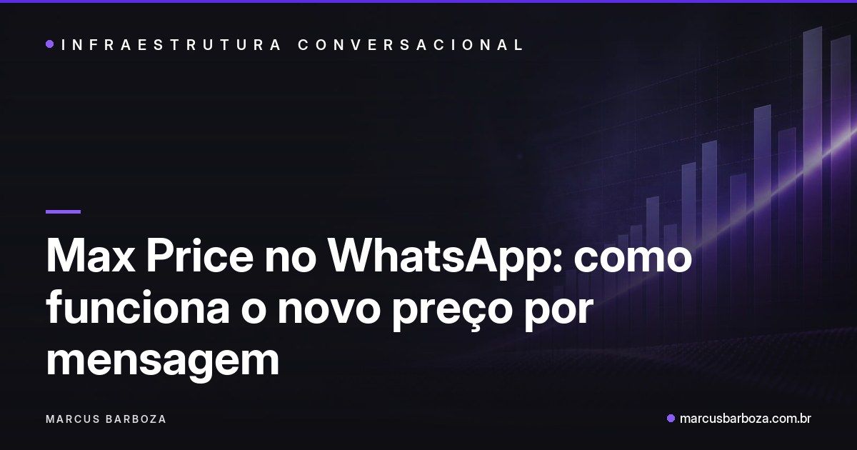 Max Price on WhatsApp: how the new marketing message pricing works