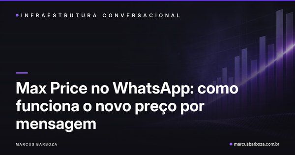 Max Price on WhatsApp: how the new marketing message pricing works