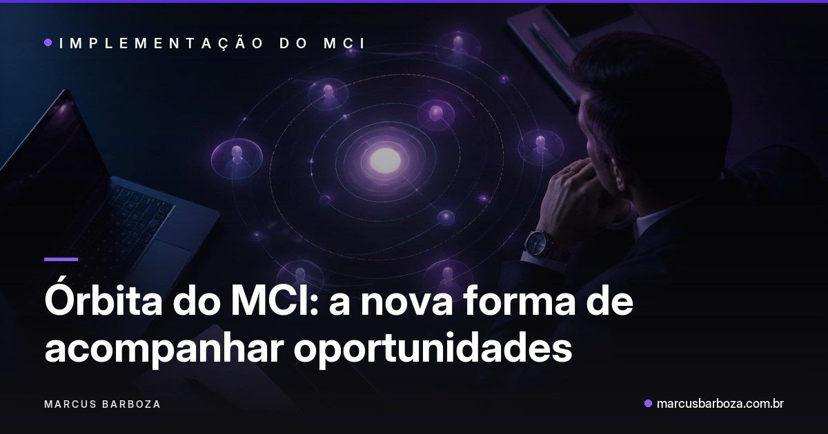 Orbital visualization with glowing spheres rotating in concentric rings on a navy blue background, representing the MCI Órbita.