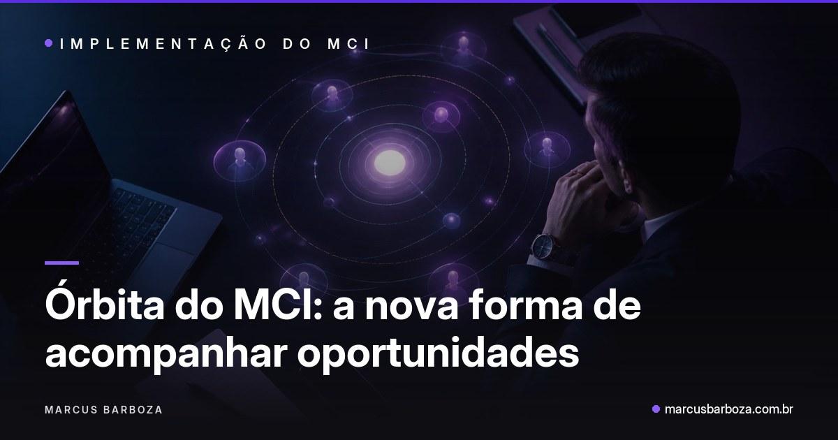 Visualização orbital com esferas luminosas girando em anéis concêntricos sobre fundo azul-marinho, representando a Órbita do MCI